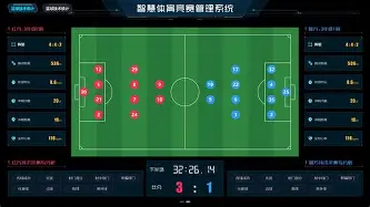 足球最重要赛事 足球最重要赛事